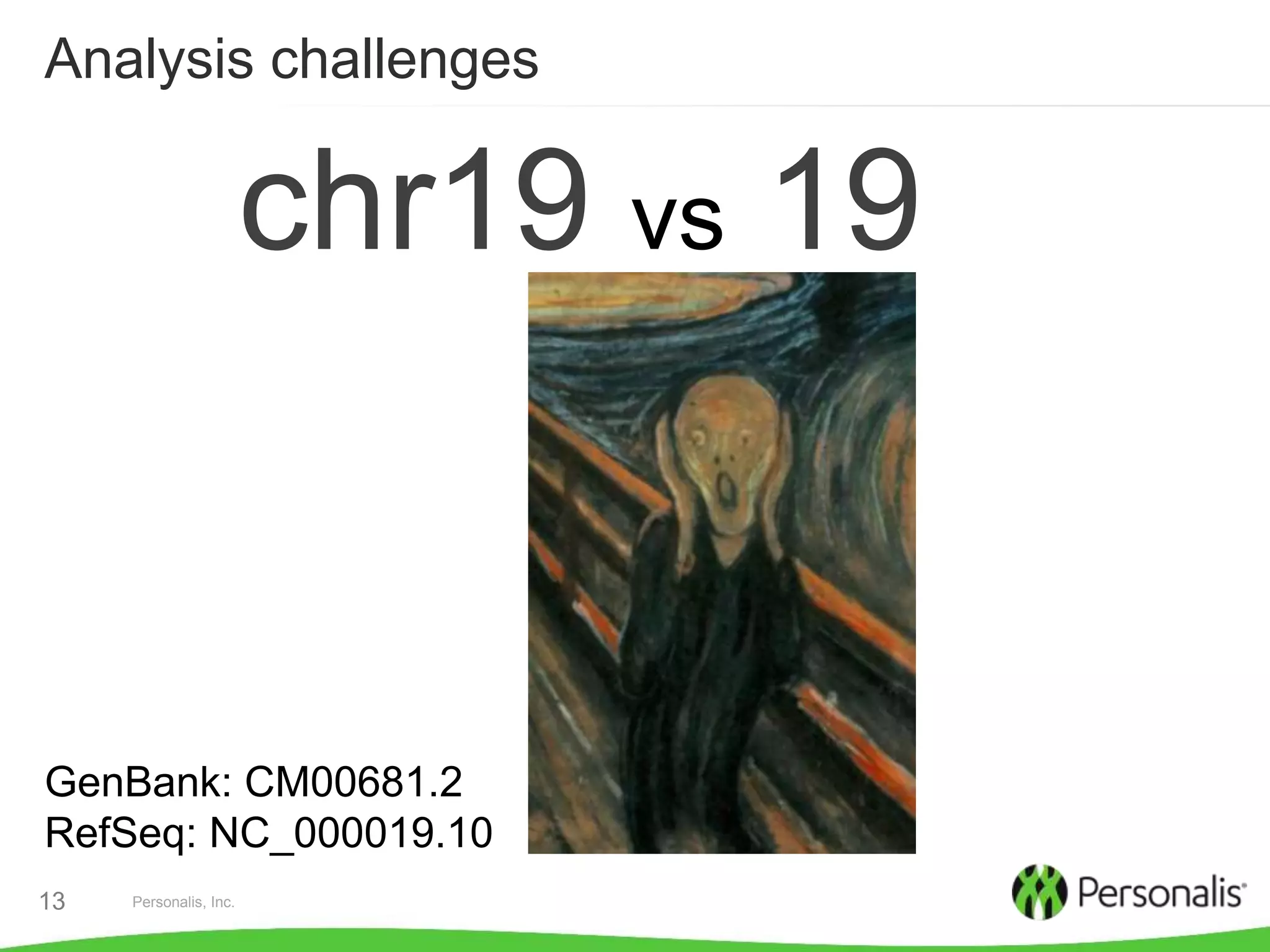 Personalis, Inc.13
Analysis challenges
chr19 vs 19
GenBank: CM00681.2
RefSeq: NC_000019.10
 