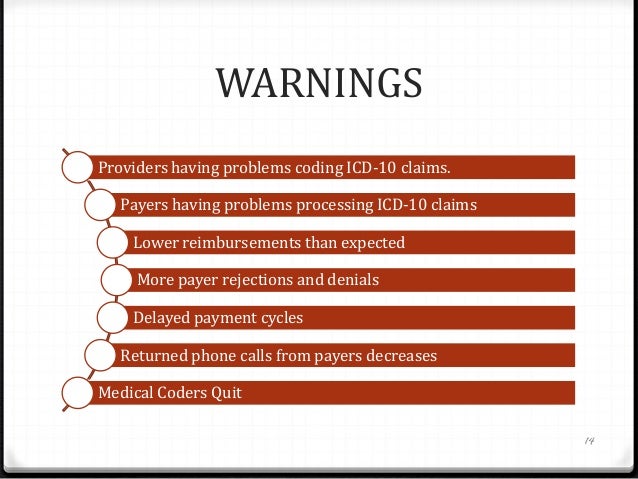 Transitioning to ICD-10 - A Snapshot Transitioning to ICD-10 - A Snapshot