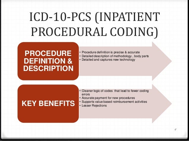 Transitioning to ICD-10 - A Snapshot
