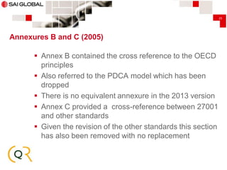 25

Annexures B and C (2005)

 Annex B contained the cross reference to the OECD
principles
 Also referred to the PDCA model which has been
dropped
 There is no equivalent annexure in the 2013 version
 Annex C provided a cross-reference between 27001
and other standards
 Given the revision of the other standards this section
has also been removed with no replacement

 