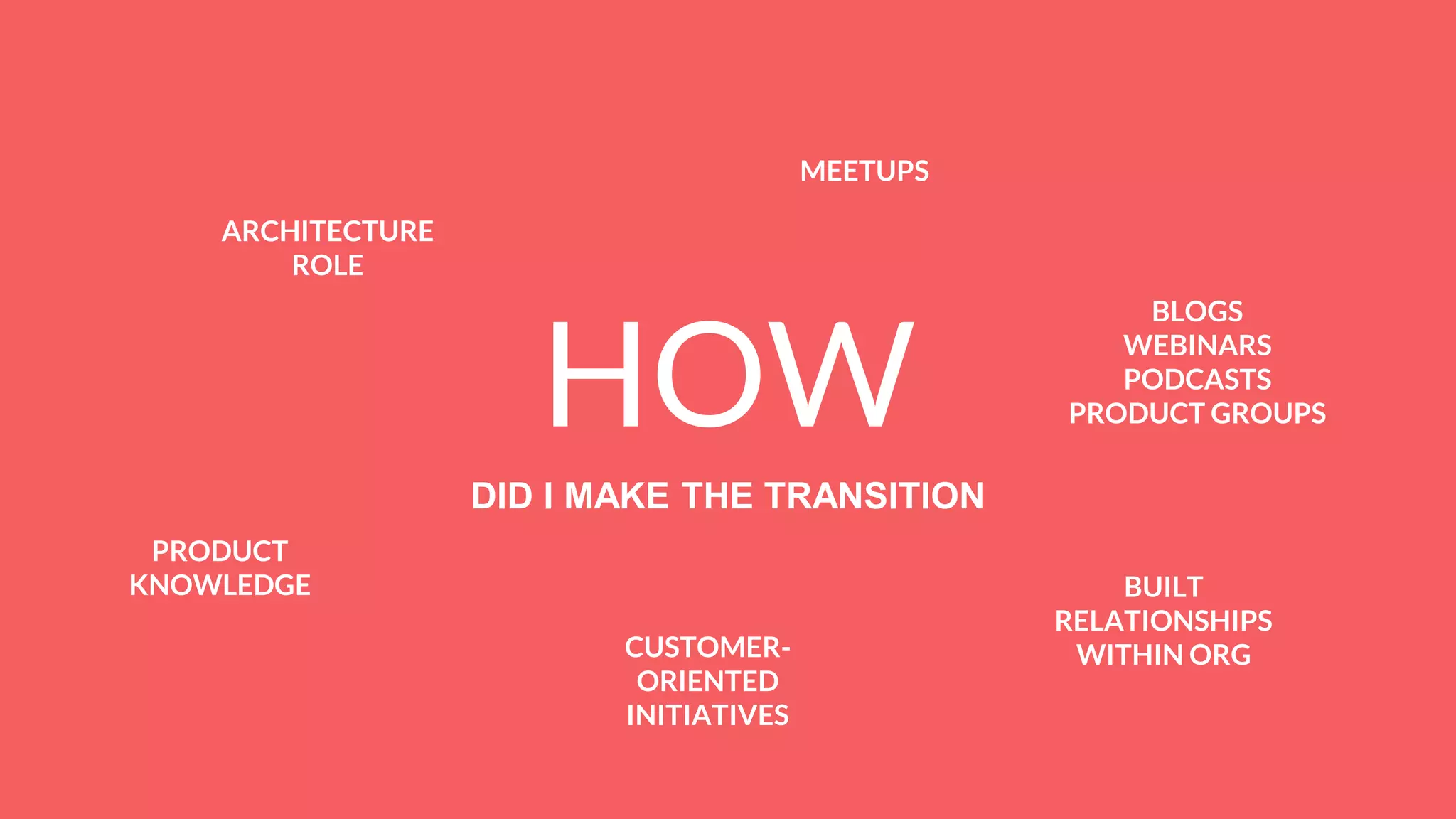 HOW
DID I MAKE THE TRANSITION
ARCHITECTURE
ROLE
MEETUPS
BLOGS
WEBINARS
PODCASTS
PRODUCT GROUPS
PRODUCT
KNOWLEDGE
CUSTOMER-
ORIENTED
INITIATIVES
BUILT
RELATIONSHIPS
WITHIN ORG
 
