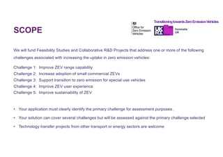 Transitioning Towards Zero Emission Vehicles Competition Briefing