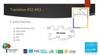 Transition KS2-KS3
 Building relationships
 Rights Respecting School
 Class Charter
 WWW Box
 P4C
 PSHE
 