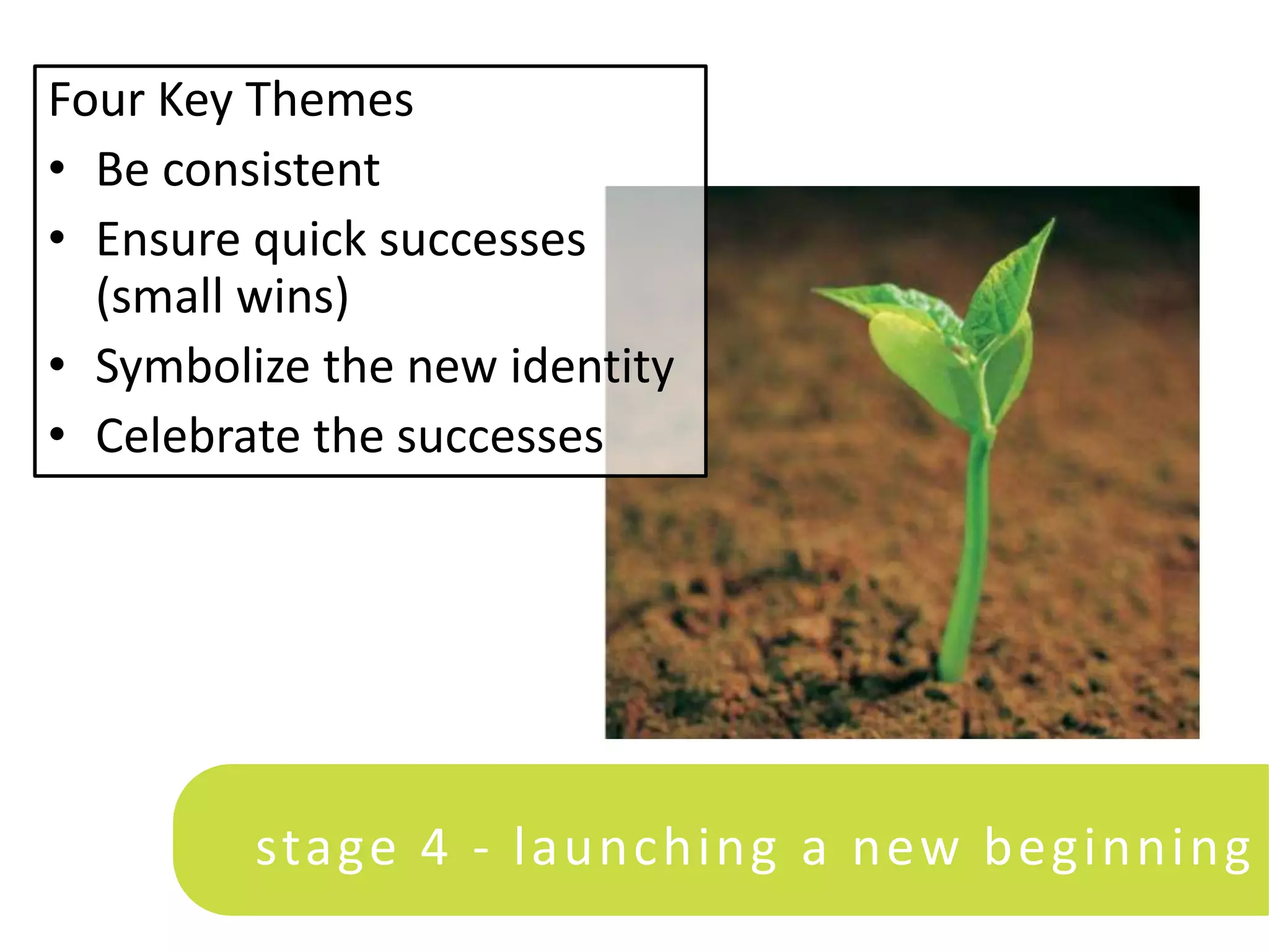 Four Key Themes
• Be consistent
• Ensure quick successes
  (small wins)
• Symbolize the new identity
• Celebrate the successes




         stage 4 - launching a new beginning
 