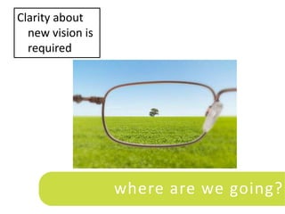 Clarity about
  new vision is
  required




                  where are we going?
 