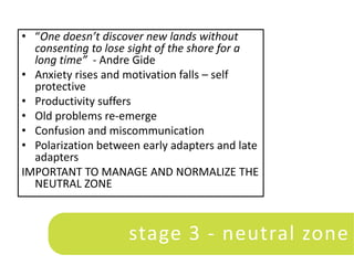• “One doesn’t discover new lands without
  consenting to lose sight of the shore for a
  long time” - Andre Gide
• Anxiety rises and motivation falls – self
  protective
• Productivity suffers
• Old problems re-emerge
• Confusion and miscommunication
• Polarization between early adapters and late
  adapters
IMPORTANT TO MANAGE AND NORMALIZE THE
  NEUTRAL ZONE



                    stage 3 - neutral zone
 