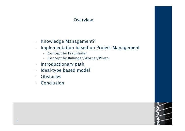 Transition Management Topic5 How Can A Manager Introduce Knowledge Management Slide 2