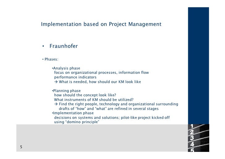 Transition Management Topic5 How Can A Manager Introduce Knowledge Management Slide 5