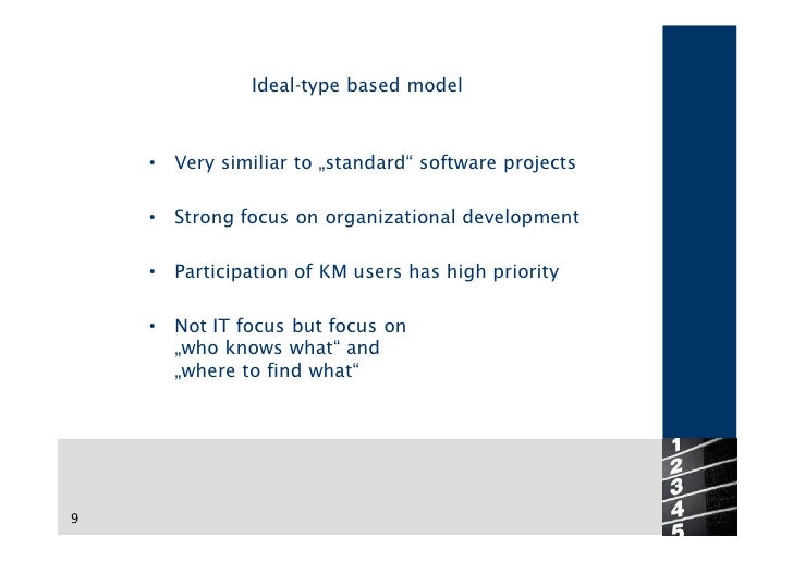Transition Management Topic5 How Can A Manager Introduce Knowledge Management Slide 9