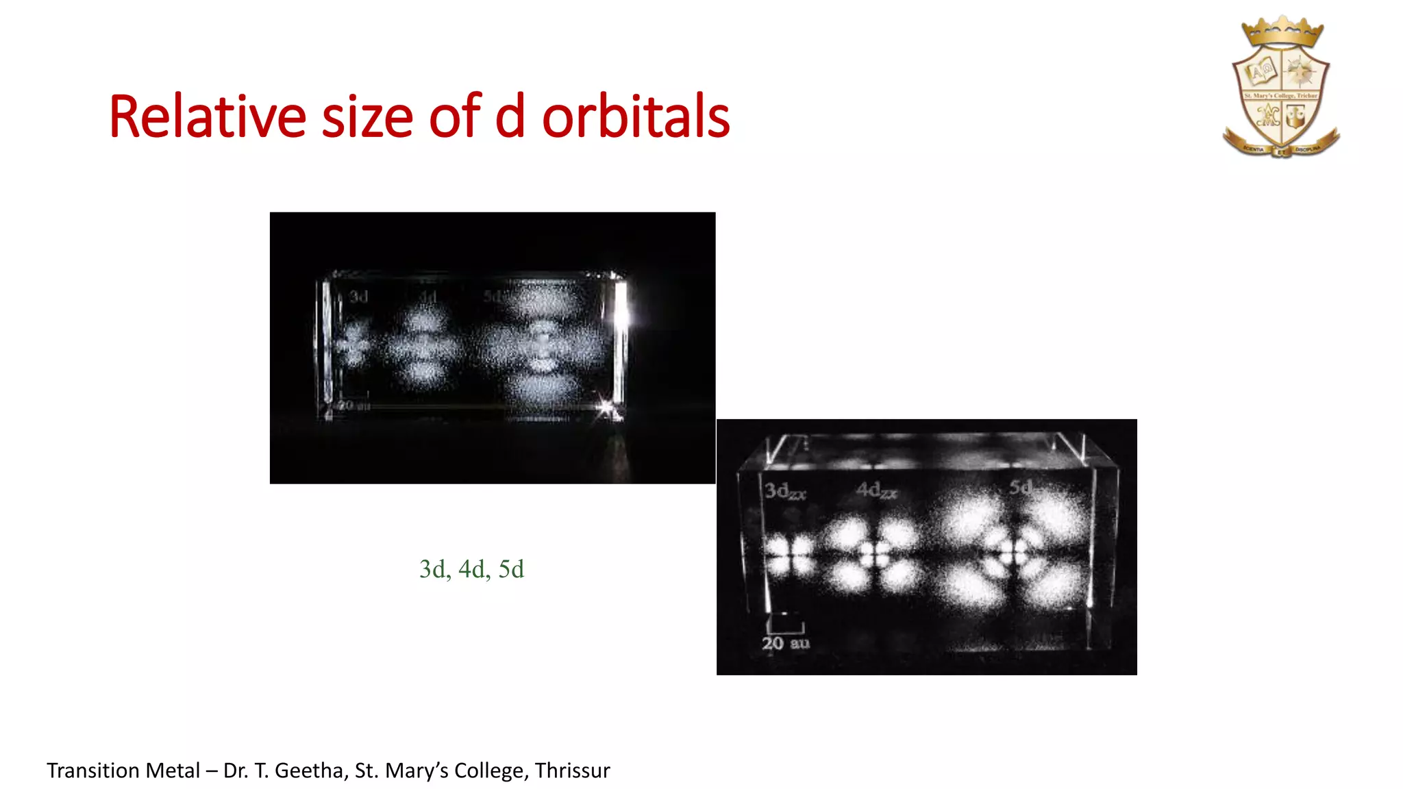 Lightest Transition Metal A Game Changer In Tech - q8pmgjq