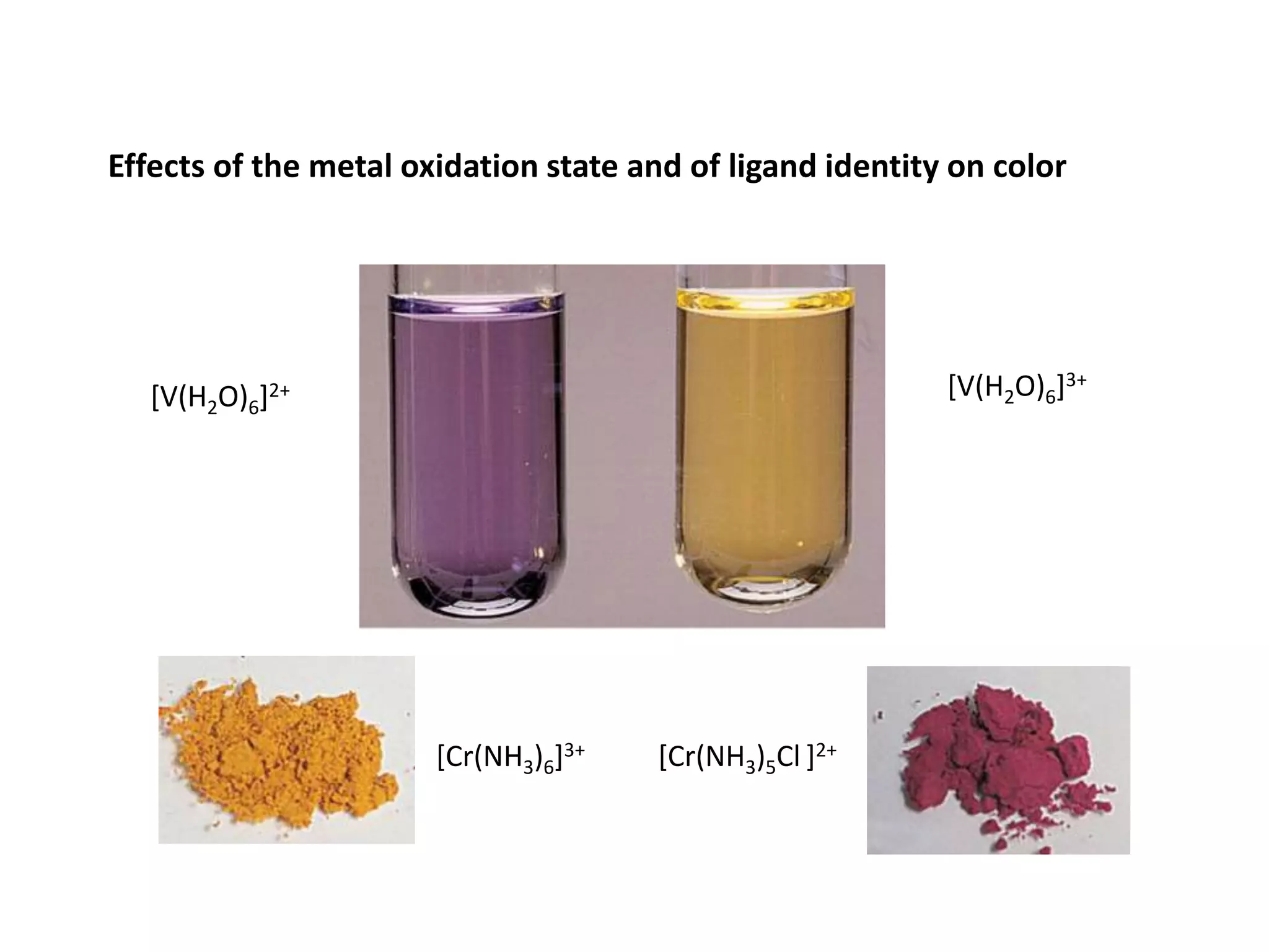 Effects of the metal oxidation state and of ligand identity on color 
[V(H2O)6]2+ [V(H2O)6]3+ 
[Cr(NH3)6]3+ [Cr(NH3)5Cl ]2+ 
 
