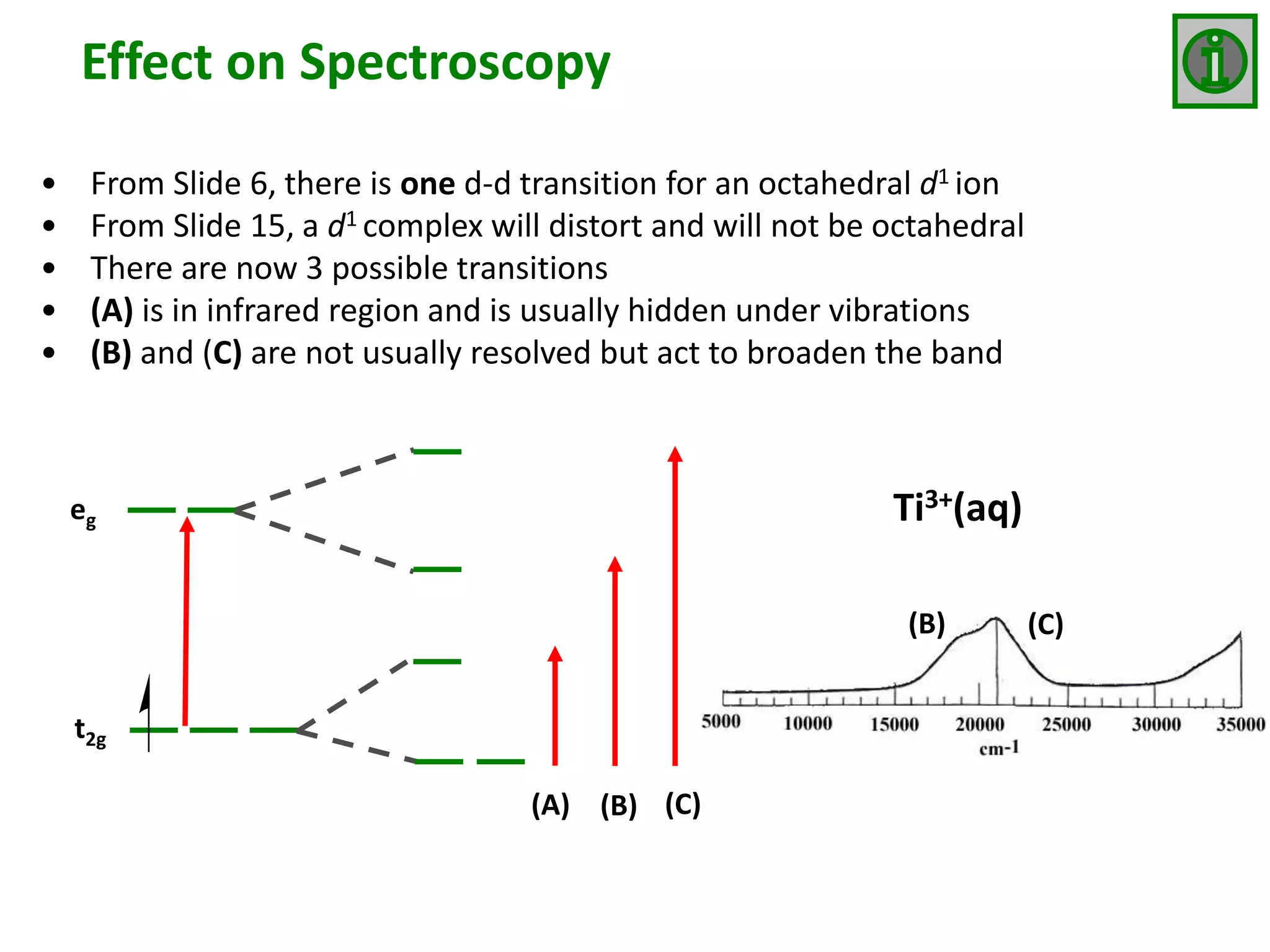 Effect on Spectroscopy 
• From Slide 6, there is one d-d transition for an octahedral d1 ion 
• From Slide 15, a d1 complex will distort and will not be octahedral 
• There are now 3 possible transitions 
• (A) is in infrared region and is usually hidden under vibrations 
• (B) and (C) are not usually resolved but act to broaden the band 
eg 
t2g 
Ti3+(aq) 
(A) (B) (C) 
(B) (C) 
 