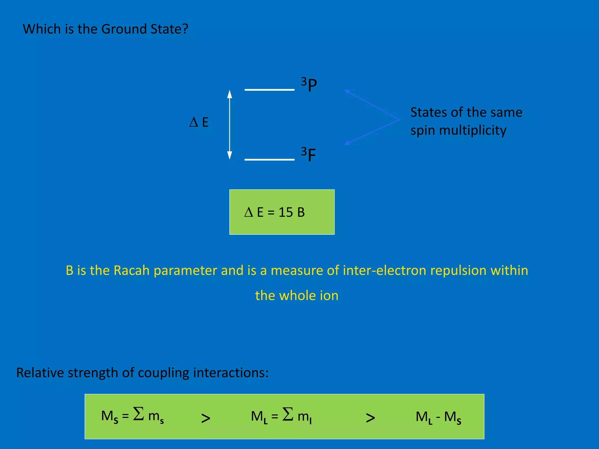 3P 
3F 
D E 
D E = 15 B 
Which is the Ground State? 
B is the Racah parameter and is a measure of inter-electron repulsion within 
the whole ion 
States of the same 
spin multiplicity 
Relative strength of coupling interactions: 
MS = S ms > ML = S ml > ML - MS 
 
