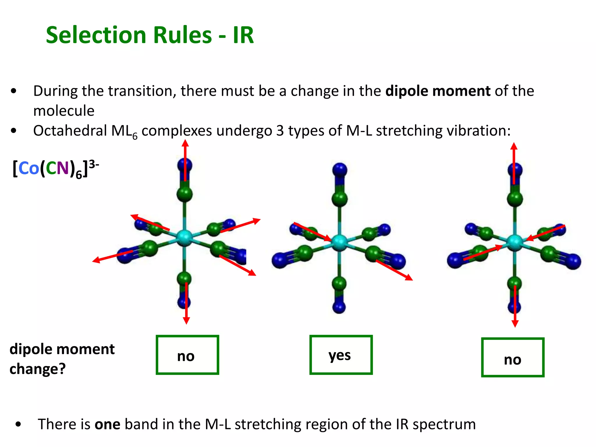 Selection Rules - IR 
• During the transition, there must be a change in the dipole moment of the 
molecule 
• Octahedral ML6 complexes undergo 3 types of M-L stretching vibration: 
[Co(CN)6]3- 
dipole moment 
change? 
no yes no 
• There is one band in the M-L stretching region of the IR spectrum 
 