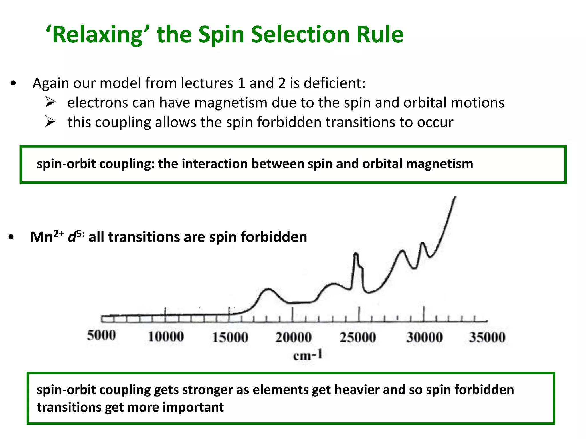 ‘Relaxing’ the Spin Selection Rule 
• Again our model from lectures 1 and 2 is deficient: 
 electrons can have magnetism due to the spin and orbital motions 
 this coupling allows the spin forbidden transitions to occur 
spin-orbit coupling: the interaction between spin and orbital magnetism 
• Mn2+ d5: all transitions are spin forbidden 
spin-orbit coupling gets stronger as elements get heavier and so spin forbidden 
transitions get more important 
 
