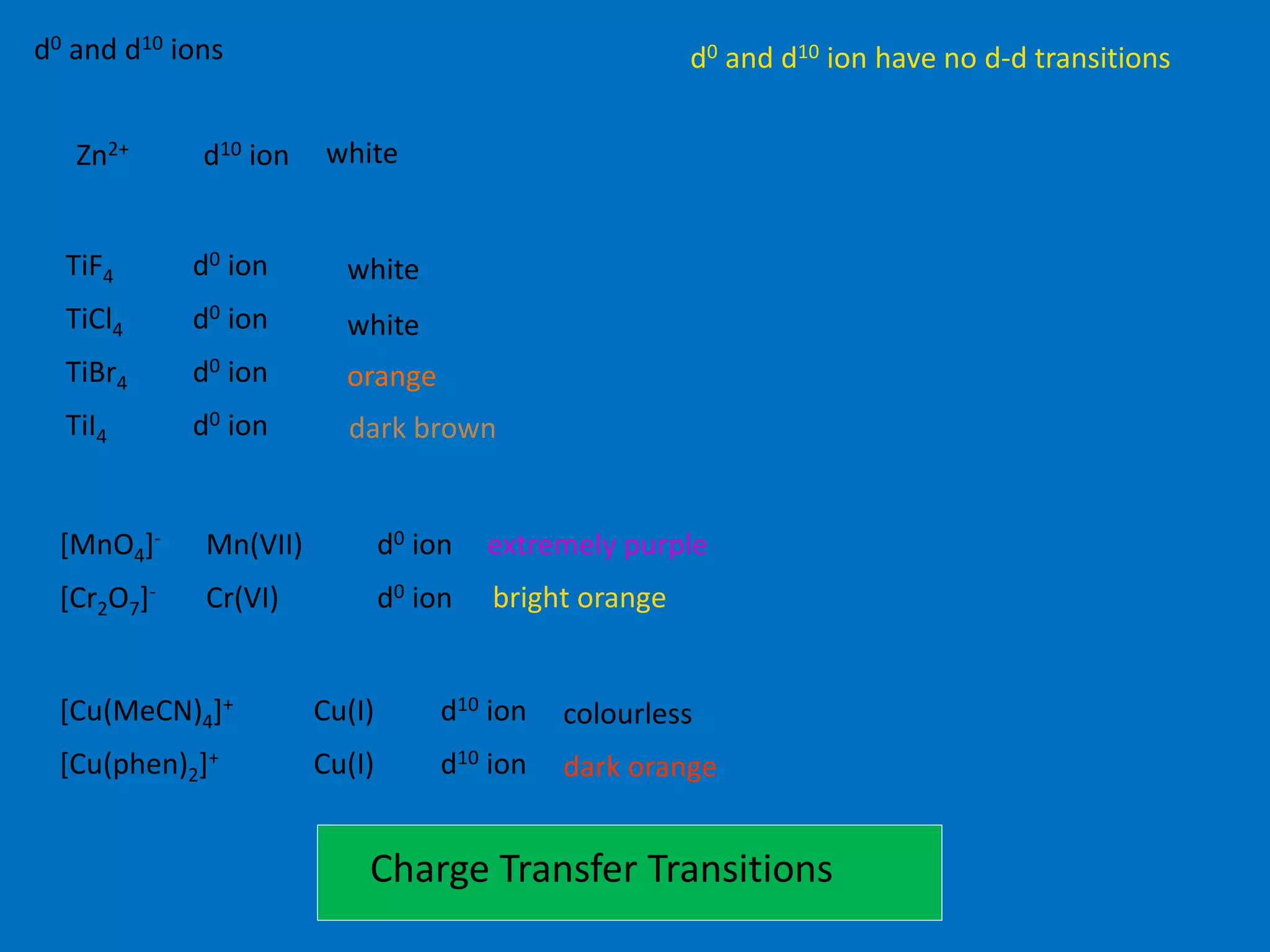 d0 and d10 ions 
Zn2+ d10 ion 
TiF4 d0 ion 
TiCl4 d0 ion 
TiBr4 d0 ion 
TiI4 d0 ion 
d0 and d10 ion have no d-d transitions 
white 
white 
orange 
dark brown 
[MnO4]- Mn(VII) d0 ion 
[Cr2O7]- Cr(VI) d0 ion 
extremely purple 
bright orange 
[Cu(MeCN)4]+ Cu(I) d10 ion 
[Cu(phen)2]+ Cu(I) d10 ion 
colourless 
dark orange 
white 
Charge Transfer Transitions 
 
