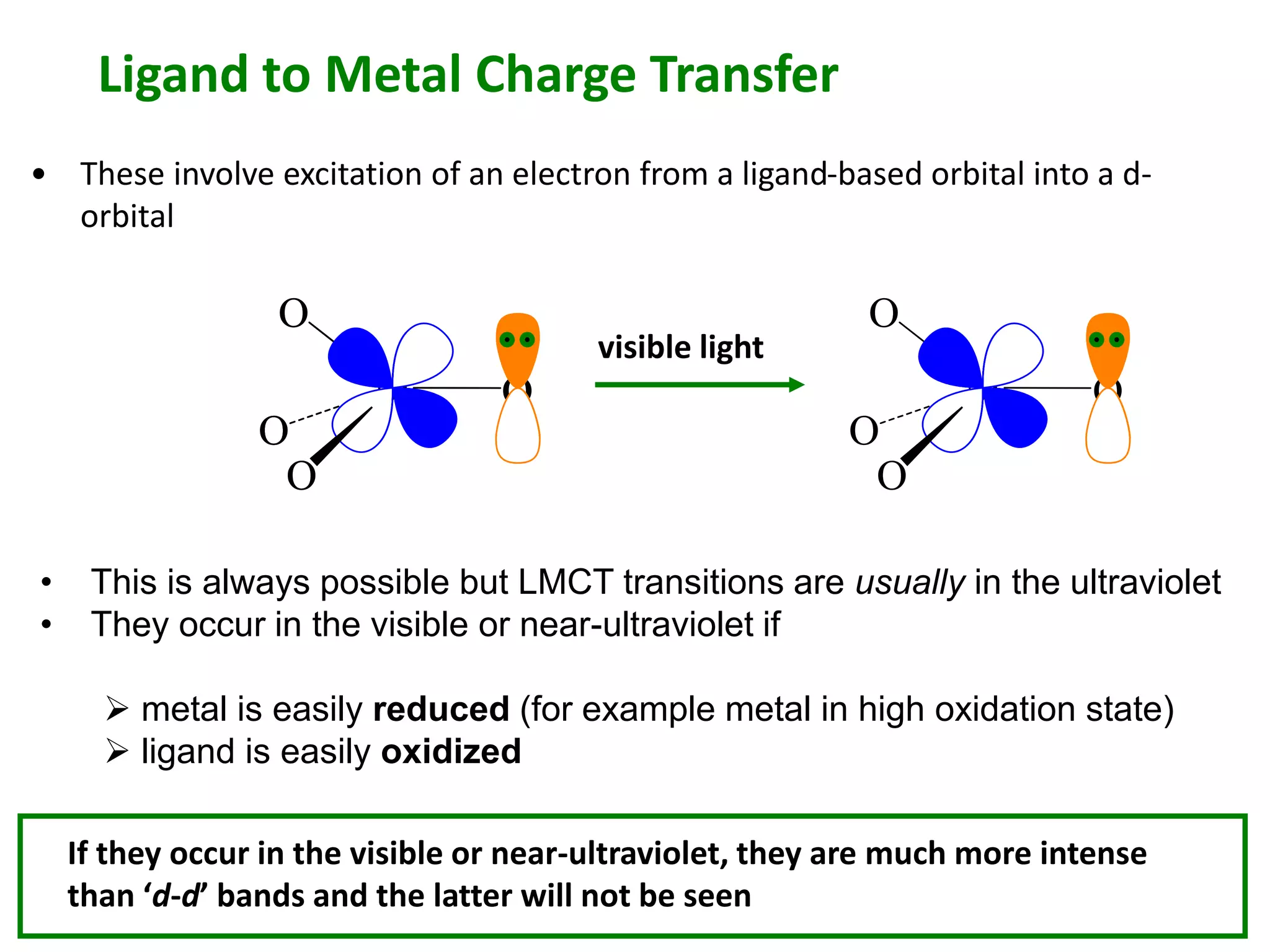 Ligand to Metal Charge Transfer 
• These involve excitation of an electron from a ligand-based orbital into a d-orbital 
M O 
O 
O 
O 
visible light 
M O 
O 
O 
O 
• This is always possible but LMCT transitions are usually in the ultraviolet 
• They occur in the visible or near-ultraviolet if 
 metal is easily reduced (for example metal in high oxidation state) 
 ligand is easily oxidized 
If they occur in the visible or near-ultraviolet, they are much more intense 
than ‘d-d’ bands and the latter will not be seen 
 