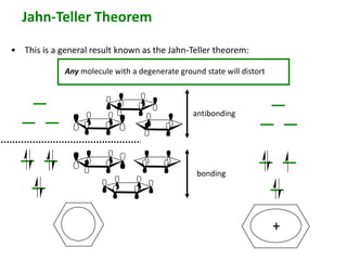 Jahn-Teller Theorem 
• This is a general result known as the Jahn-Teller theorem: 
Any molecule with a degenerate ground state will distort 
antibonding 
bonding 
+ 
 