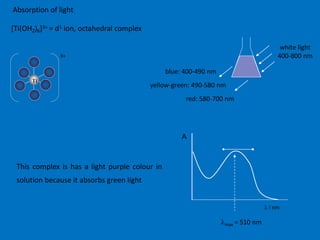 [Ti(OH2)6]3+ = d1 ion, octahedral complex 
white light 
400-800 nm 
blue: 400-490 nm 
yellow-green: 490-580 nm 
red: 580-700 nm 
3+ 
Ti 
A 
l / nm 
This complex is has a light purple colour in 
solution because it absorbs green light 
lmax = 510 nm 
Absorption of light 
 