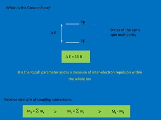 3P 
3F 
D E 
D E = 15 B 
Which is the Ground State? 
B is the Racah parameter and is a measure of inter-electron repulsion within 
the whole ion 
States of the same 
spin multiplicity 
Relative strength of coupling interactions: 
MS = S ms > ML = S ml > ML - MS 
 