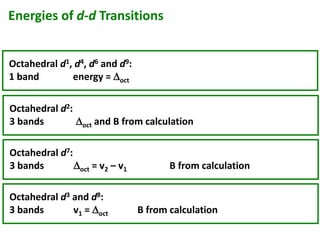 Energies of d-d Transitions 
Octahedral d1, d4, d6 and d9: 
1 band energy = Doct 
Octahedral d2: 
3 bands Doct and B from calculation 
Octahedral d7: 
3 bands Doct = v2 – v1 B from calculation 
Octahedral d3 and d8: 
3 bands v1 = Doct B from calculation 
 