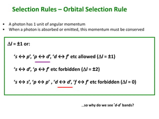 Selection Rules – Orbital Selection Rule 
• A photon has 1 unit of angular momentum 
• When a photon is absorbed or emitted, this momentum must be conserved 
Dl = ±1 or: 
‘s ↔ p’, ‘p ↔ d’, ‘d ↔ f’ etc allowed (Dl = ±1) 
‘s ↔ d’, ‘p ↔ f’ etc forbidden (Dl = ±2) 
‘s ↔ s’, ‘p ↔ p’ , ‘d ↔ d’, ‘f ↔ f’ etc forbidden (Dl = 0) 
…so why do we see ‘d-d’ bands? 
 