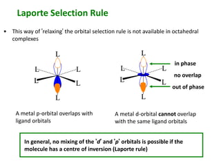 Laporte Selection Rule 
• This way of ‘relaxing’ the orbital selection rule is not available in octahedral 
L 
L L 
L L 
L 
complexes 
A metal p-orbital overlaps with 
ligand orbitals 
L 
L L 
L L 
L 
in phase 
no overlap 
out of phase 
A metal d-orbital cannot overlap 
with the same ligand orbitals 
In general, no mixing of the ‘d’ and ‘p’ orbitals is possible if the 
molecule has a centre of inversion (Laporte rule) 
 