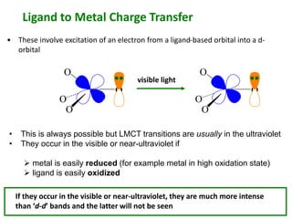 Ligand to Metal Charge Transfer 
• These involve excitation of an electron from a ligand-based orbital into a d-orbital 
M O 
O 
O 
O 
visible light 
M O 
O 
O 
O 
• This is always possible but LMCT transitions are usually in the ultraviolet 
• They occur in the visible or near-ultraviolet if 
 metal is easily reduced (for example metal in high oxidation state) 
 ligand is easily oxidized 
If they occur in the visible or near-ultraviolet, they are much more intense 
than ‘d-d’ bands and the latter will not be seen 
 