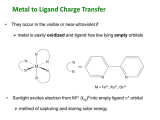 Metal to Ligand Charge Transfer 
• They occur in the visible or near-ultraviolet if 
 metal is easily oxidized and ligand has low lying empty orbitals 
N N 
N 
N 
M = Fe2+, Ru2+, Os2+ 
N 
N N 
M 
N 
N 
N 
• Sunlight excites electron from M2+ (t2g)6 into empty ligand * orbital 
 method of capturing and storing solar energy 
 