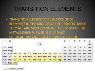 TRANSITION ELEMENTS
• TRANSITION ELEMENTS ARE BLOCKS OF 30
ELEMENTS IN THE MIDDLE OF THE PERIODIC TABLE.
THEY ALL ARE MRTALS AND INCLUDE MOST OF THE
METALS EHICH WE USE IN OUR DAILY
LIFE.REACTIVITY INCREASES DOWN THE GROUP.
 