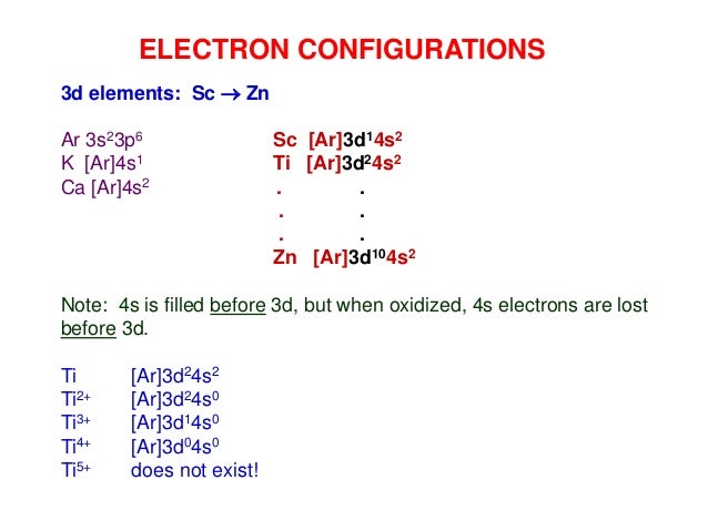 configuration 4s 3d electron before metals Transition configuration 4s 3d electron before metals Transition