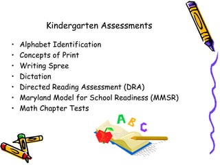 Kindergarten Assessments

•   Alphabet Identification
•   Concepts of Print
•   Writing Spree
•   Dictation
•   Directed Reading Assessment (DRA)
•   Maryland Model for School Readiness (MMSR)
•   Math Chapter Tests
 