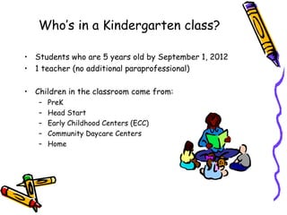 Who’s in a Kindergarten class?

• Students who are 5 years old by September 1, 2012
• 1 teacher (no additional paraprofessional)

• Children in the classroom come from:
   –   PreK
   –   Head Start
   –   Early Childhood Centers (ECC)
   –   Community Daycare Centers
   –   Home
 