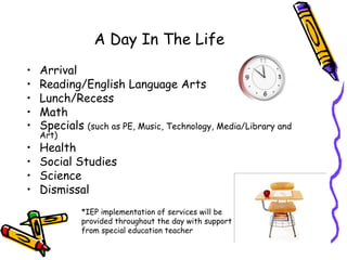 A Day In The Life
•   Arrival
•   Reading/English Language Arts
•   Lunch/Recess
•   Math
•   Specials (such as PE, Music, Technology, Media/Library and
    Art)
•   Health
•   Social Studies
•   Science
•   Dismissal
             *IEP implementation of services will be
             provided throughout the day with support
             from special education teacher
 