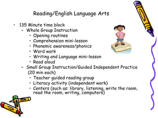 Reading/English Language Arts

• 135 Minute time block
   – Whole Group Instruction
       • Opening routines
       • Comprehension mini-lesson
       • Phonemic awareness/phonics
       • Word work
       • Writing and Language mini-lesson
       • Read aloud
   – Small Group Instruction/Guided Independent Practice
      (20 min each)
       • Teacher guided reading group
       • Literacy activity (independent work)
       • Centers (such as: library, listening, write the room,
         read the room, writing, computers)
 