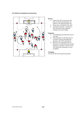 Courtesy of Success in Soccer . 6/8
6v6 With Two Outside Forwards Each
Set Up
• Teams play 8V8 on two goals with
GKs on a field extending from one
endline to the opposite penalty box.
• Wing zones are marked on the sides.
• Each player positions one player in
each wing zone at the centerline
creating a 6v6 in the middle.
Sequence
1. The defending team drops back into its
own half.
2. If the defenders win the ball, they try
to initiate a quick counterattack by
passing to one of the wing players.
3. However, the wing players are not
allowed to score but must pass the ball
( back pass, wall pass, cross etc.) first.
This forces their teammates to move
up upfield.
Variation
Use the off-side rule for game like quality.
 