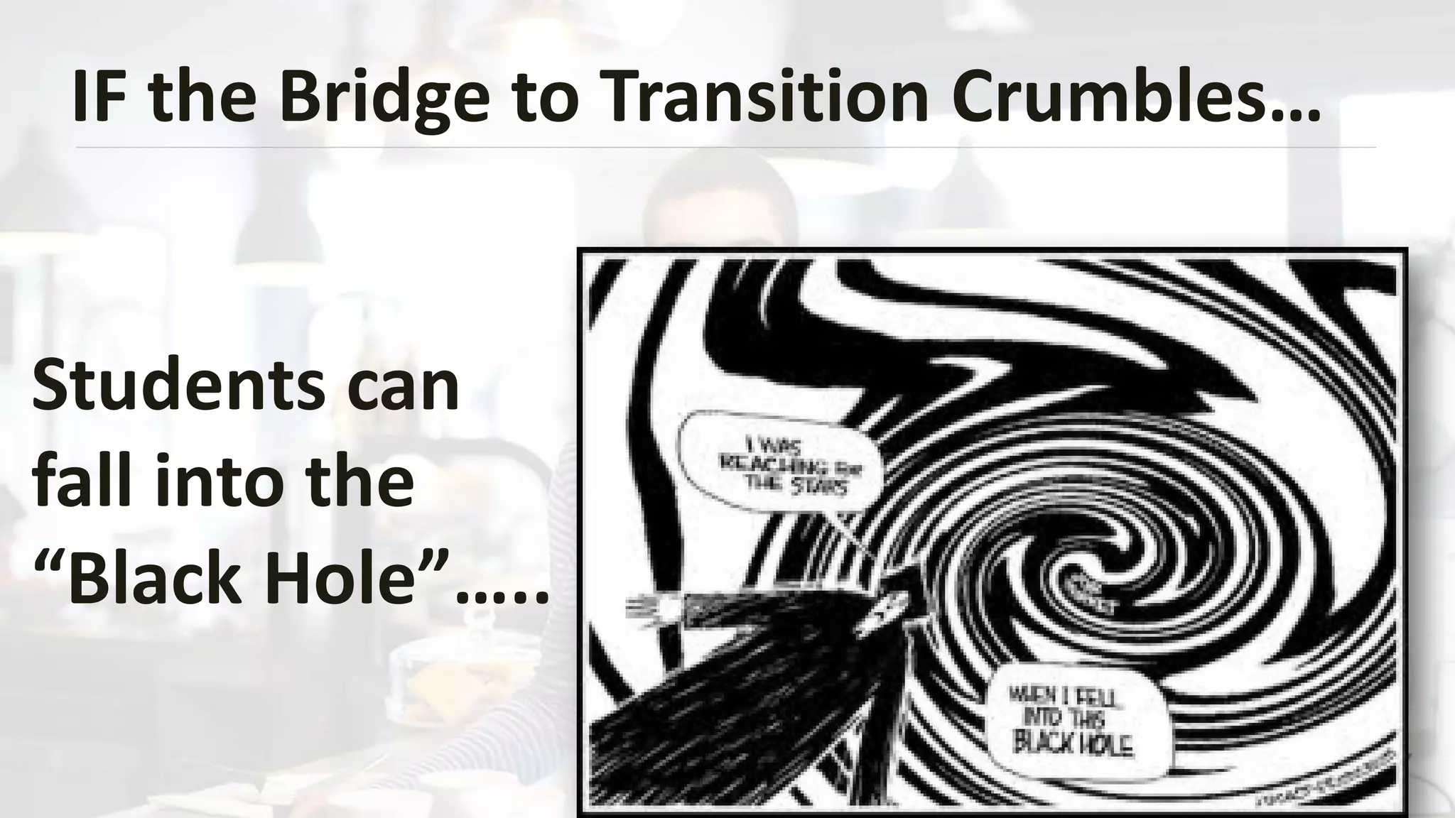 IF the Bridge to Transition Crumbles…
Students can
fall into the
“Black Hole”…..
 