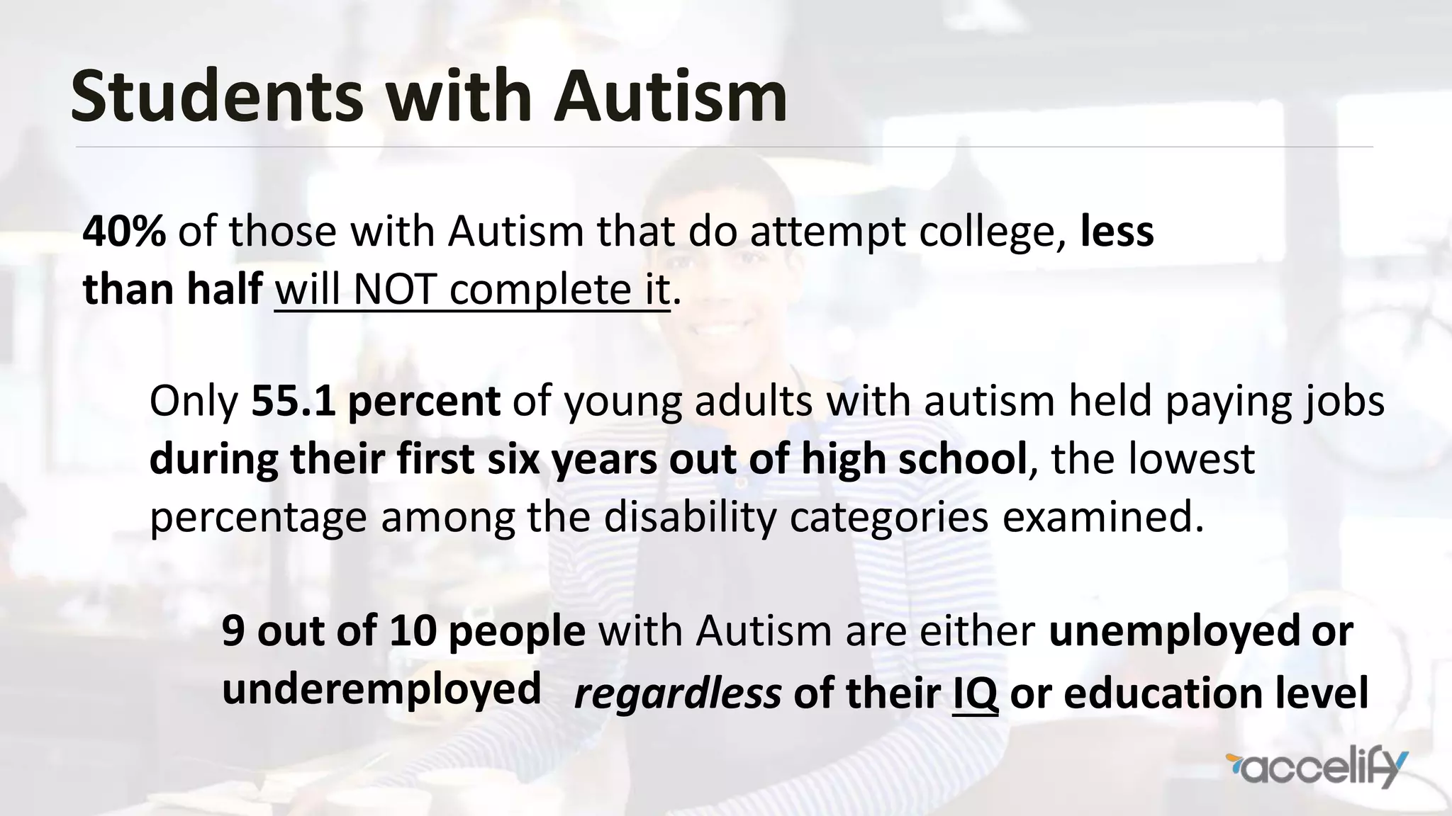 Students with Autism
Only 55.1 percent of young adults with autism held paying jobs
during their first six years out of high school, the lowest
percentage among the disability categories examined.
9 out of 10 people with Autism are either unemployed or
underemployed
40% of those with Autism that do attempt college, less
than half will NOT complete it.
regardless of their IQ or education level
 
