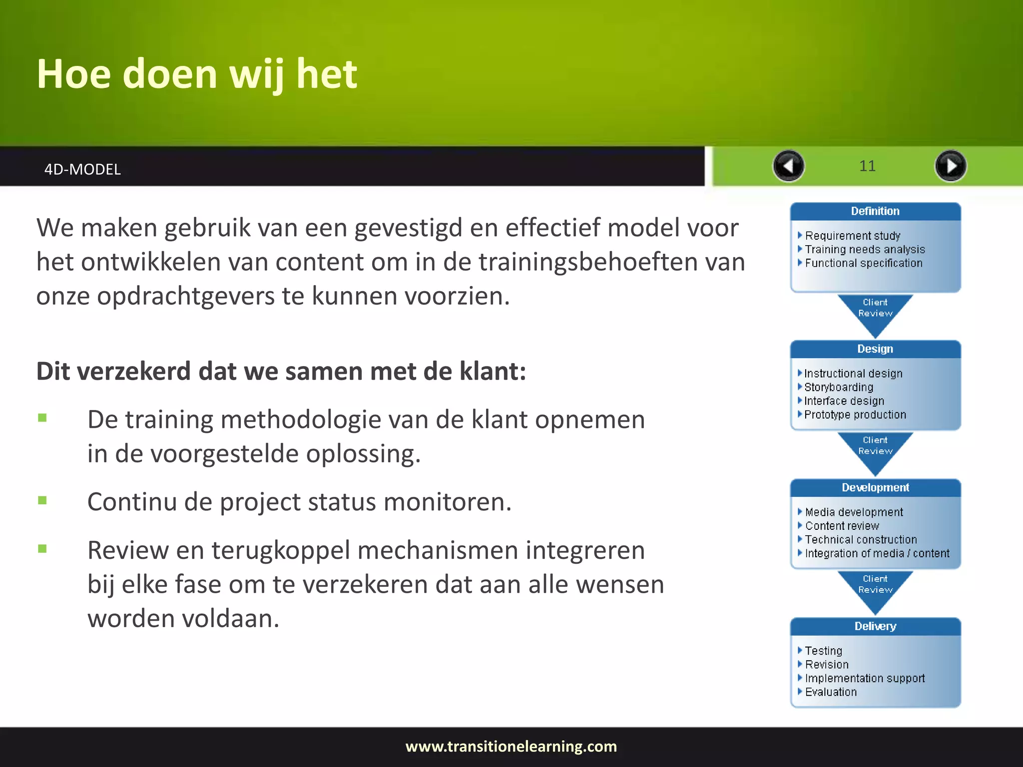Hoe doen wij het
4D-MODEL                                                      11


We maken gebruik van een gevestigd en effectief model voor
het ontwikkelen van content om in de trainingsbehoeften van
onze opdrachtgevers te kunnen voorzien.

Dit verzekerd dat we samen met de klant:
   De training methodologie van de klant opnemen
    in de voorgestelde oplossing.
   Continu de project status monitoren.
   Review en terugkoppel mechanismen integreren
    bij elke fase om te verzekeren dat aan alle wensen
    worden voldaan.



                               www.transitionelearning.com
 