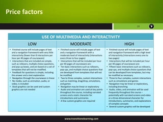 Price factors
                                                                                                                                    18



                                  USE OF MULTIMEDIA AND INTERACTIVITY
                    LOW                                        MODERATE                                                HIGH
 • Finished course will include pages of text      • Finished course will include pages of text      • Finished course will include pages of text
   and a navigation framework with very little       and a navigation framework with a                 and navigation framework with a high level
   interactivity (fewer than 8 interactions per      moderate level of interactivity (interactions     of interactivity (interactions every one to
   hour per 40 pages of courseware)                  every three to four pages)                        two pages)
 • Interactions that are included are simple,      • Interactions that will be included per hour     • Interactions that will be included per hour
   such as rollovers, multiple choice questions,     per 40 pages of courseware are:                   per 40 pages of courseware are:
   and pop-up boxes, and are based on a set of     • Ten basic interactions such as rollovers,       • Fifteen basic interactions such as rollovers,
   templates that will not be modified.              pop-ups, and multiple choice questions that       pop-ups, and multiple choice questions that
 • Feedback for questions is simple, including       are developed from templates that will not        can be developed from templates, but may
   the answer and a text explanation                 be modified                                       be modified as necessary
 • Navigation through the courseware is linear     • Two to three complex, custom interactions       • Three to four complex, custom interactions
 • No media, such as animation, audio, or            such as matching, drag/drop, simulations,         such as simulations and games
   video, is included                                and games                                       • Navigation may be linear or exploratory,
 • Stock graphics can be used and custom           • Navigation may be linear or exploratory           including branching
   graphics are not needed                         • Audio and animation are used at key points      • Audio, video, and animation will be used
                                                     throughout the course, including narrated         frequently throughout the course –
                                                     screens and a static character for                potentially with narrated screens and video
                                                     introductions and summaries                       or a three-dimensional character for
                                                   • A few custom graphics are required                introductions, summaries, and explanations
                                                                                                       of complex concepts
                                                                                                     • Several custom graphics will be developed




                                                         www.transitionelearning.com
 