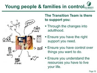 Opt – You at the Heart / Conclusion
Page 18
The Transition Team is there
to support you:
 Through the changes into
adulthood.
 Ensure you have the right
support you need.
 Ensure you have control over
things you want to do.
 Ensure you understand the
resources you have to live
your life.
Young people & families in control
 