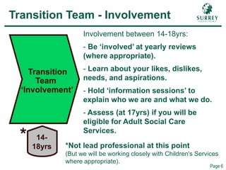 Comp – Transition Team
Page 6
Transition Team - Involvement
14-
18yrs
Transition
Team
‘Involvement’
Involvement between 14-18yrs:
- Be ‘involved’ at yearly reviews
(where appropriate).
- Learn about your likes, dislikes,
needs, and aspirations.
- Hold ‘information sessions’ to
explain who we are and what we do.
- Assess (at 17yrs) if you will be
eligible for Adult Social Care
Services.
*Not lead professional at this point
(But we will be working closely with Children's Services
where appropriate).
*
 