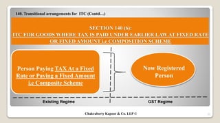 140. Transitional arrangements for ITC (Contd…)
32
Person Paying TAX At a Fixed
Rate or Paying a Fixed Amount
i.e Composite Scheme
Now Registered
Person
GST RegimeExisting Regime
SECTION 140 (6):
ITC FOR GOODS WHERE TAX IS PAID UNDER EARLIER LAW AT FIXED RATE
OR FIXED AMOUNT i.e COMPOSITION SCHEME
Chakraborty Kapoor & Co. LLP ©
 