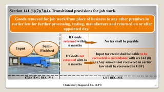 Section 141 (1)(2)(3)(4). Transitional provisions for job work.

40
Goods removed for job work/from place of business to any other premises in
earlier law for further processing, testing, manufacture and returned on or after
appointed day.
Input
Semi-
Finished
EXISTING REGIME GST REGIME
If Goods
returned within
6 months
No tax shall be payable
If Goods not
returned with in
6 months
Input tax credit shall be liable to be
recovered in accordance with u/s 142 (8)
(a). (Any amount not recovered in earlier
law shall be recovered in GST)
Chakraborty Kapoor & Co. LLP ©
 