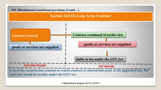 142. Miscellaneous transitional provisions (Contd…)
51
Section 142(10) Long Term Contract
EXISTING REGIME GST REGIME
Contract entered
goods or services are supplied
goods or services are supplied
liable to tax under the GST Act
Contract continued of earlier law
Even if the construction contract or works contract is entered into prior to the appointed day, the
contracts would be taxable under the GST Act.
Chakraborty Kapoor & Co. LLP ©
 