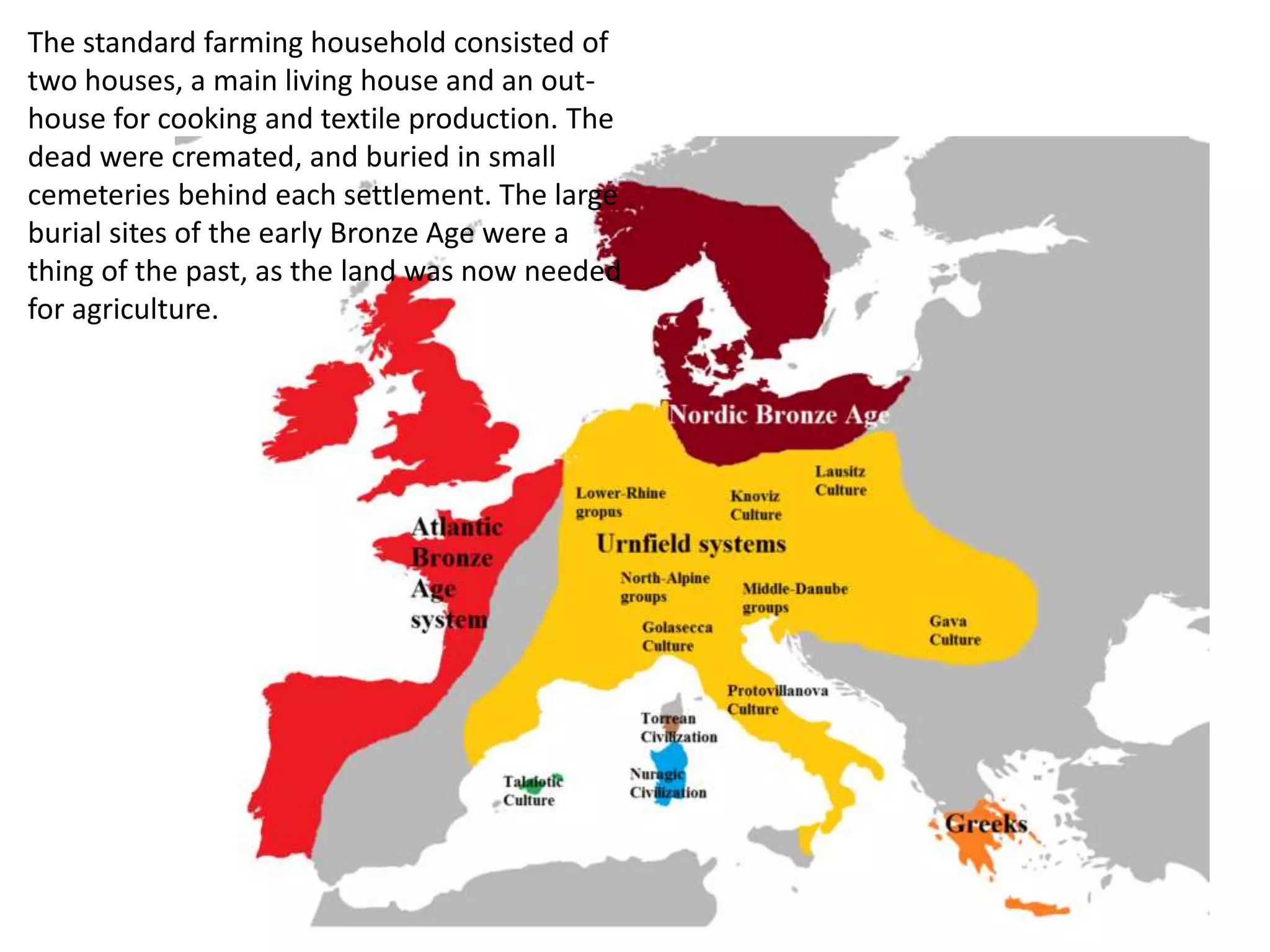 The standard farming household consisted of
two houses, a main living house and an out-
house for cooking and textile production. The
dead were cremated, and buried in small
cemeteries behind each settlement. The large
burial sites of the early Bronze Age were a
thing of the past, as the land was now needed
for agriculture.
 
