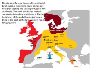 The standard farming household consisted of
two houses, a main living house and an out-
house for cooking and textile production. The
dead were cremated, and buried in small
cemeteries behind each settlement. The large
burial sites of the early Bronze Age were a
thing of the past, as the land was now needed
for agriculture.
 