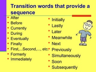 Transition words that provide a
sequence

After

Before

Currently

During

Eventually

Finally

First,...Second,..., etc.

Formerly

Immediately
 Initially
 Lastly
 Later
 Meanwhile
 Next
 Previously
 Simultaneously
 Soon
 Subsequently
 