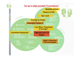 Agir Local
Innovation Facteur 4
Ecology by Design
Agenda pour le
Futur
Appel à Data pour
l’Environnement
Mobilités actives...