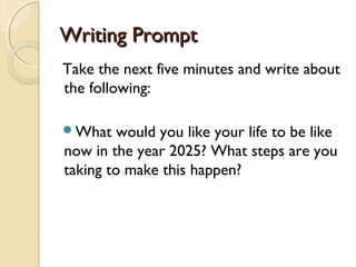 Writing PromptWriting Prompt
Take the next few minutes and write about
the following:
What would you like your life to be like
in the year 2025? What steps are you
taking to make this happen?
 